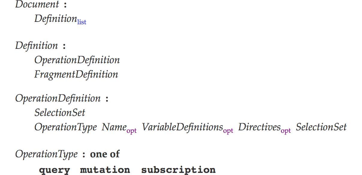 GraphQL grammar excerpt