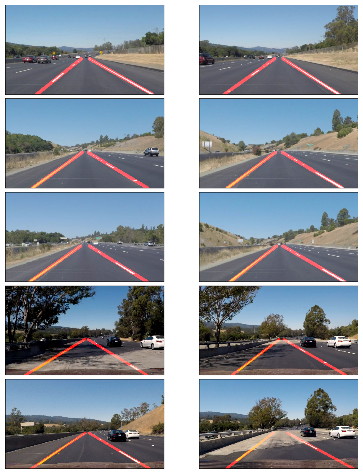 Finding Lane Lines On The Road In This Project I Used Python And