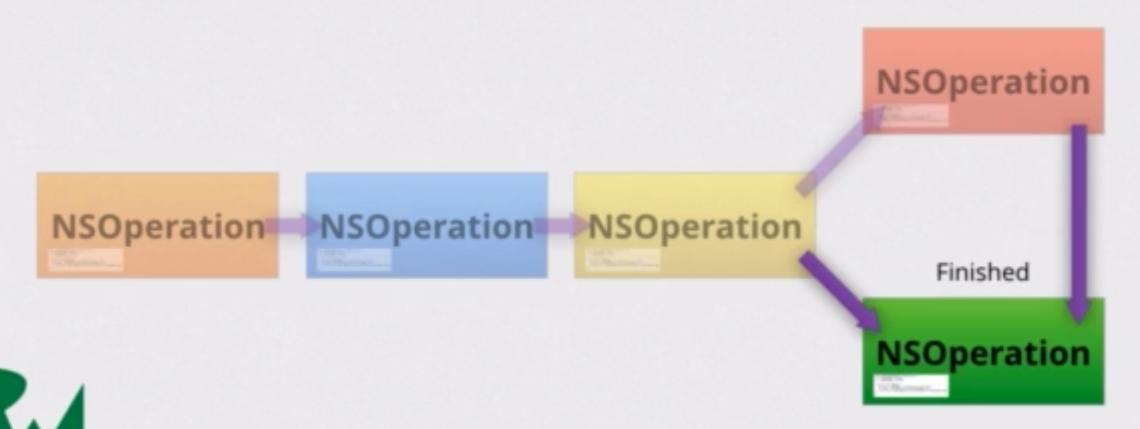 屏幕快照 2017-07-23 上午10.54.05