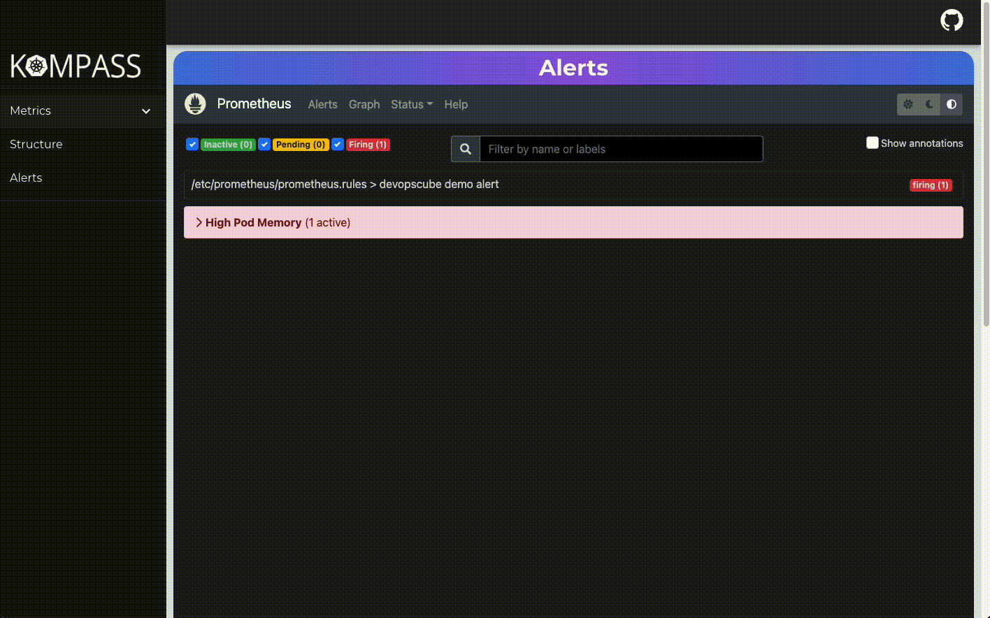 Kompass Pointing You In The Right Direction For Monitoring