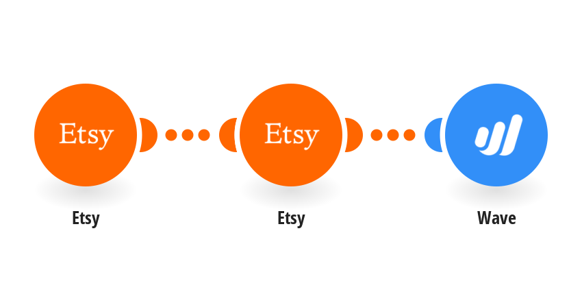 Save new Etsy transactions in Wavealt text