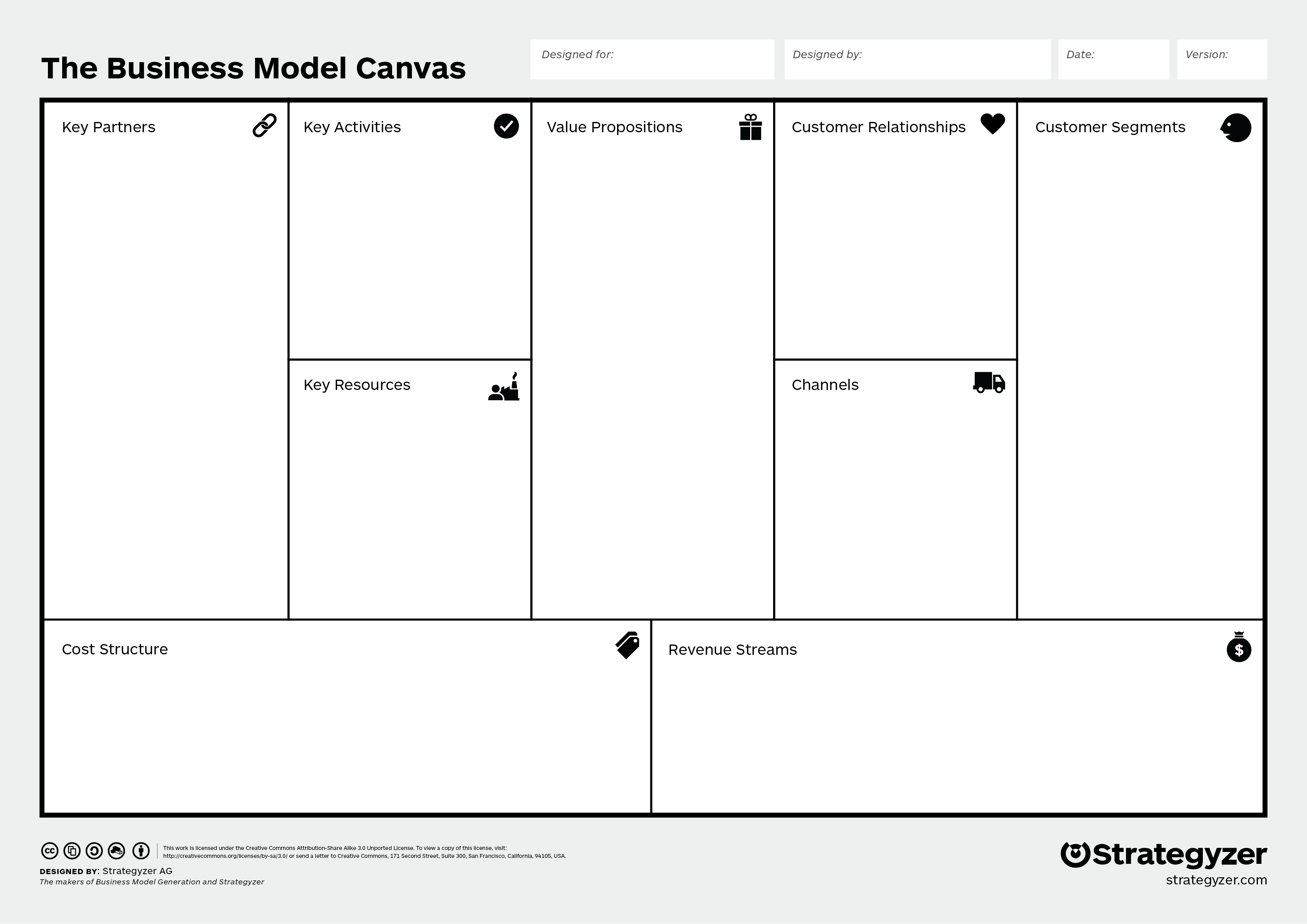 Image result for business model canvas