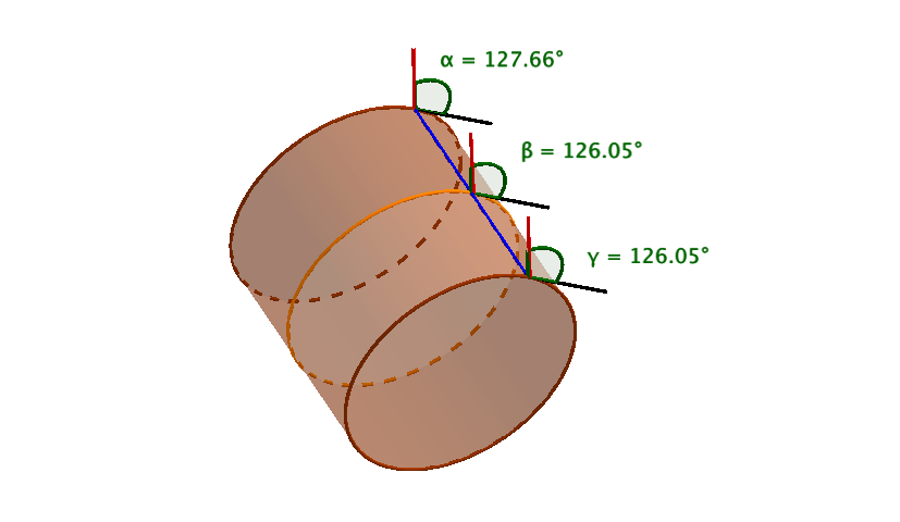 Image for post