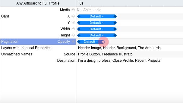 collapse all layers principle app collapse all layers principle app