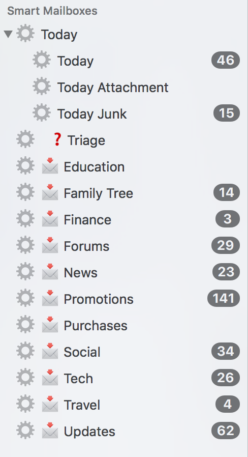 The above is the amount of email I have recieved over a few days. I find that I can scan and deal with them in a few minutes, which is much more efficient than if I left them all in my Inbox.