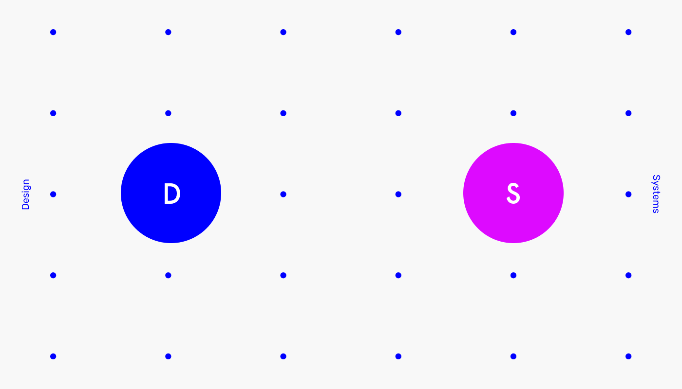 Image result for figma design systems