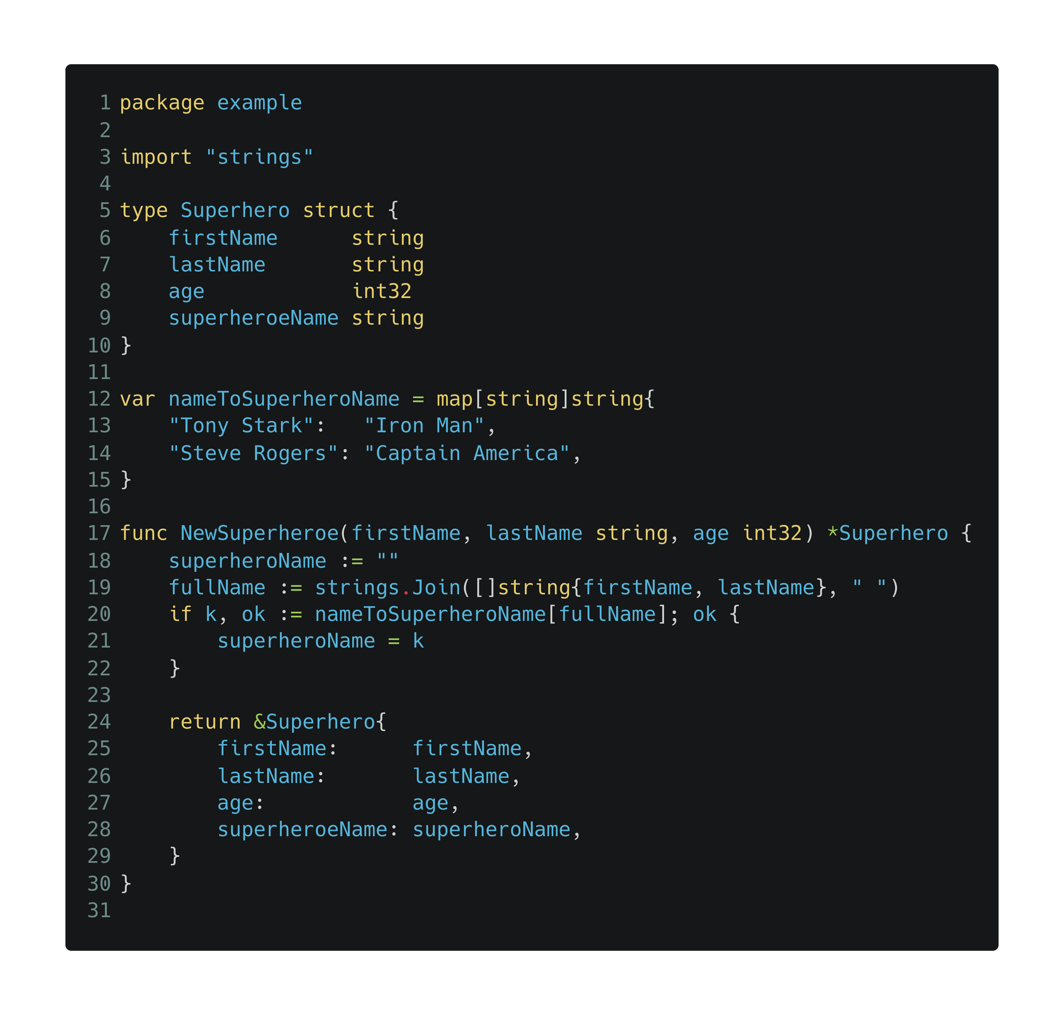 A Quick Way to Generate Go Tests in Visual Studio Code | by Juan De Dios Santos | Sep, 2022 2 1*PUwjvPCN3URnz8WCQiPDVw