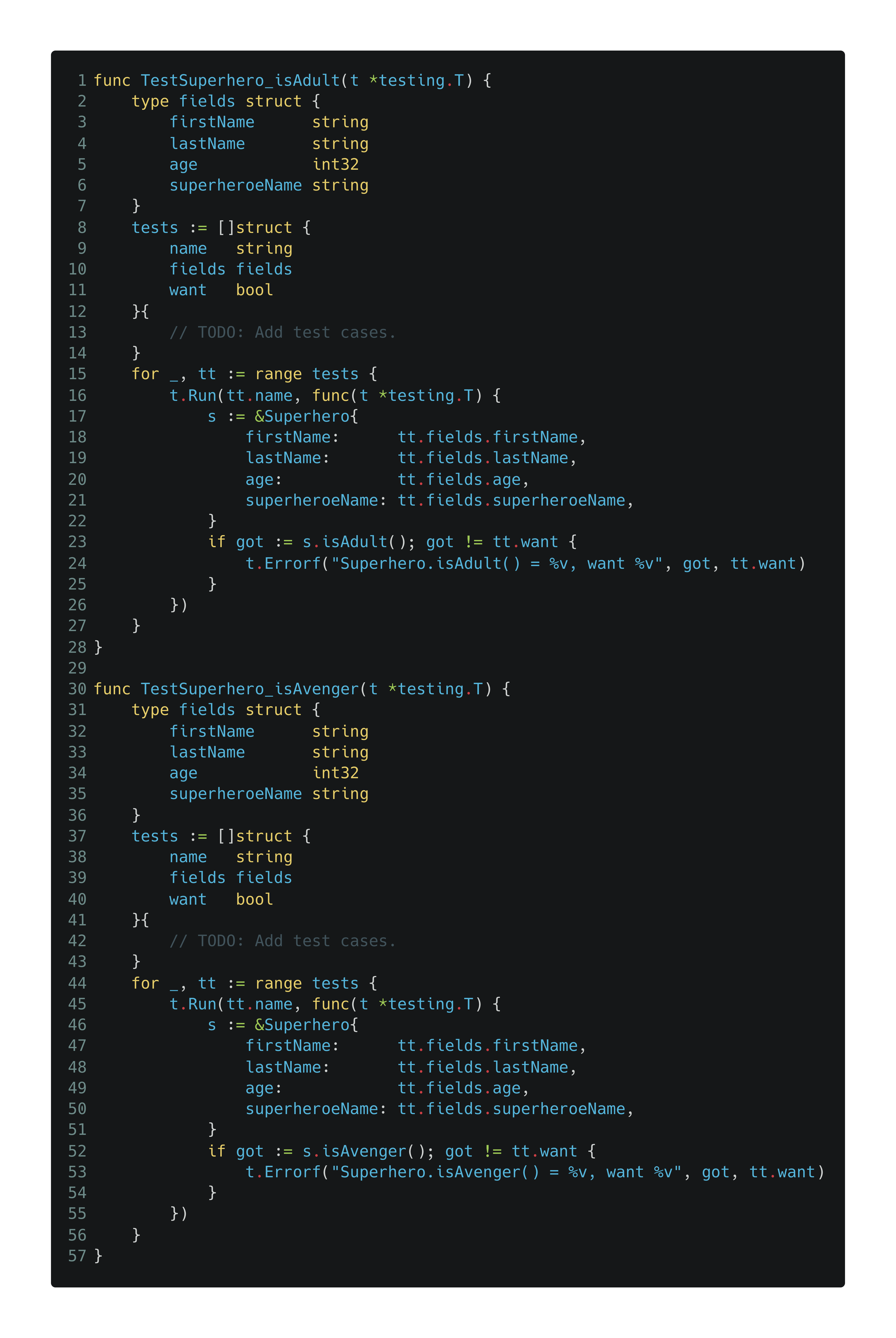 A Quick Way to Generate Go Tests in Visual Studio Code | by Juan De Dios Santos | Sep, 2022 8 1*QbZo8ierfNHyoeGOhbSQDw
