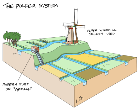 Image for post