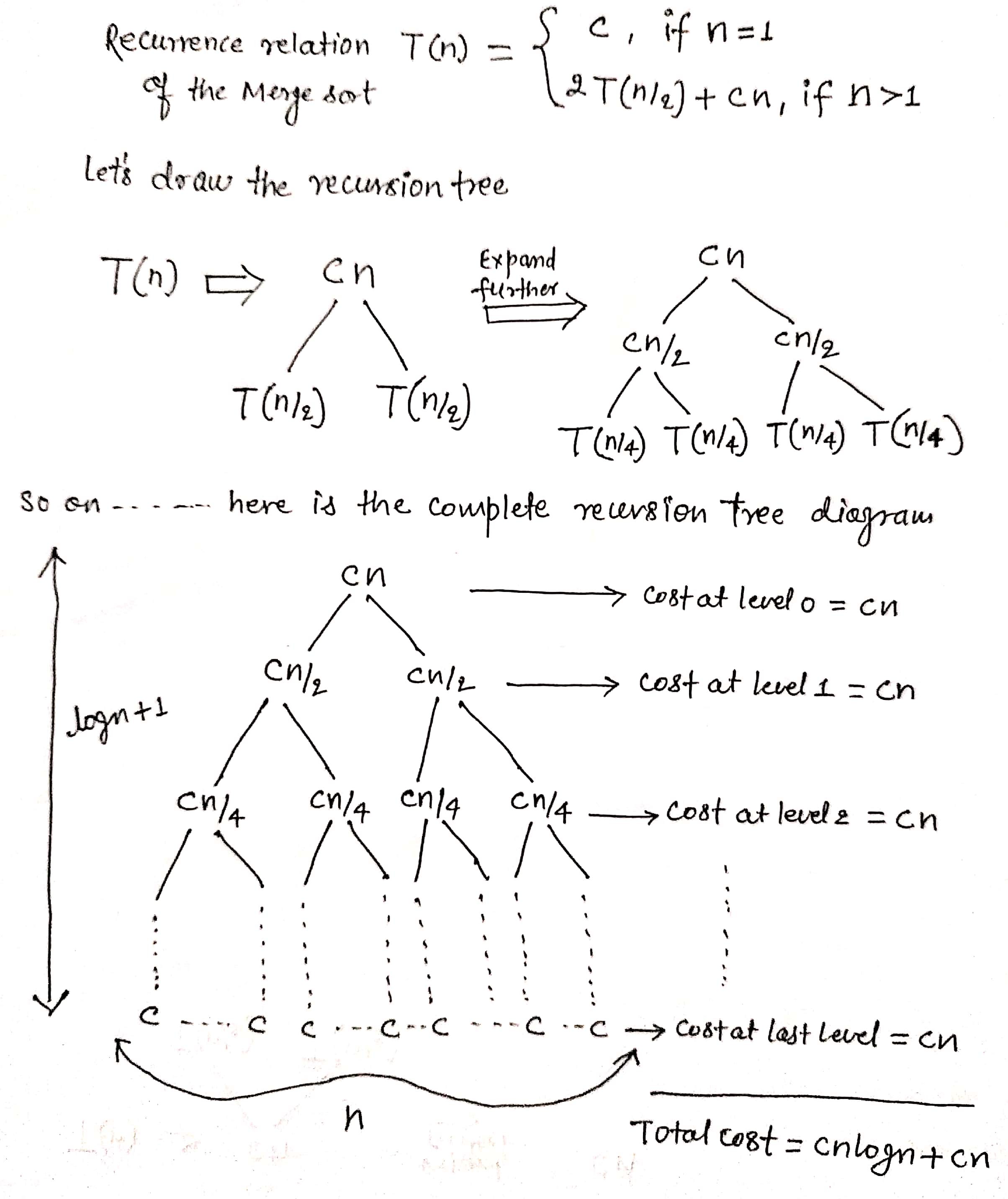 merge sort algorithm analysis