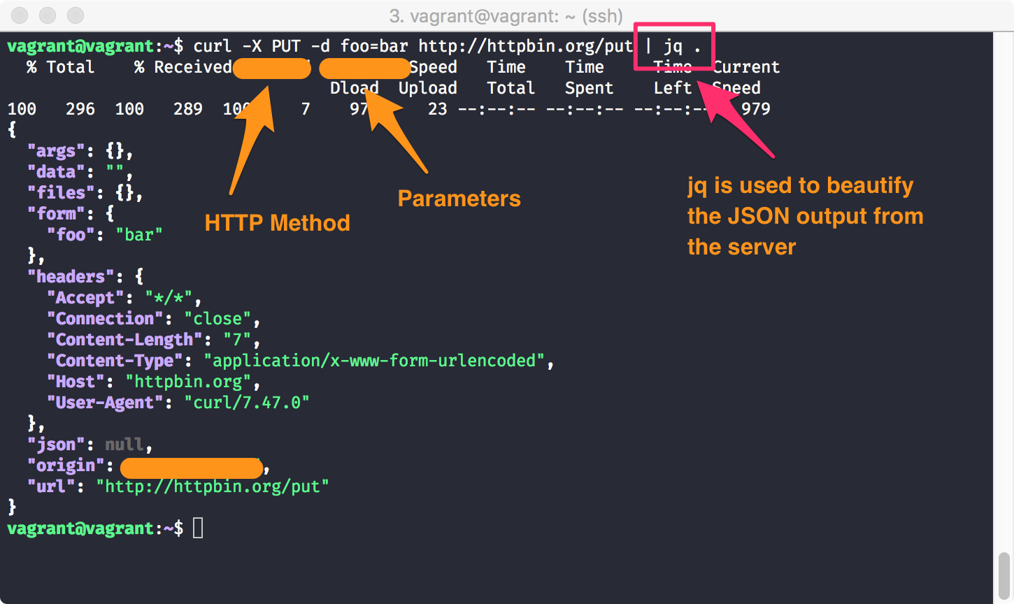Komut satırı HTTP aracı -cURL 2 – Komut satırı HTTP aracı -cURL Komut satırı HTTP aracı -cURL 2 – 1*S8eD7JMXqMqZVXw2XYD6Gg