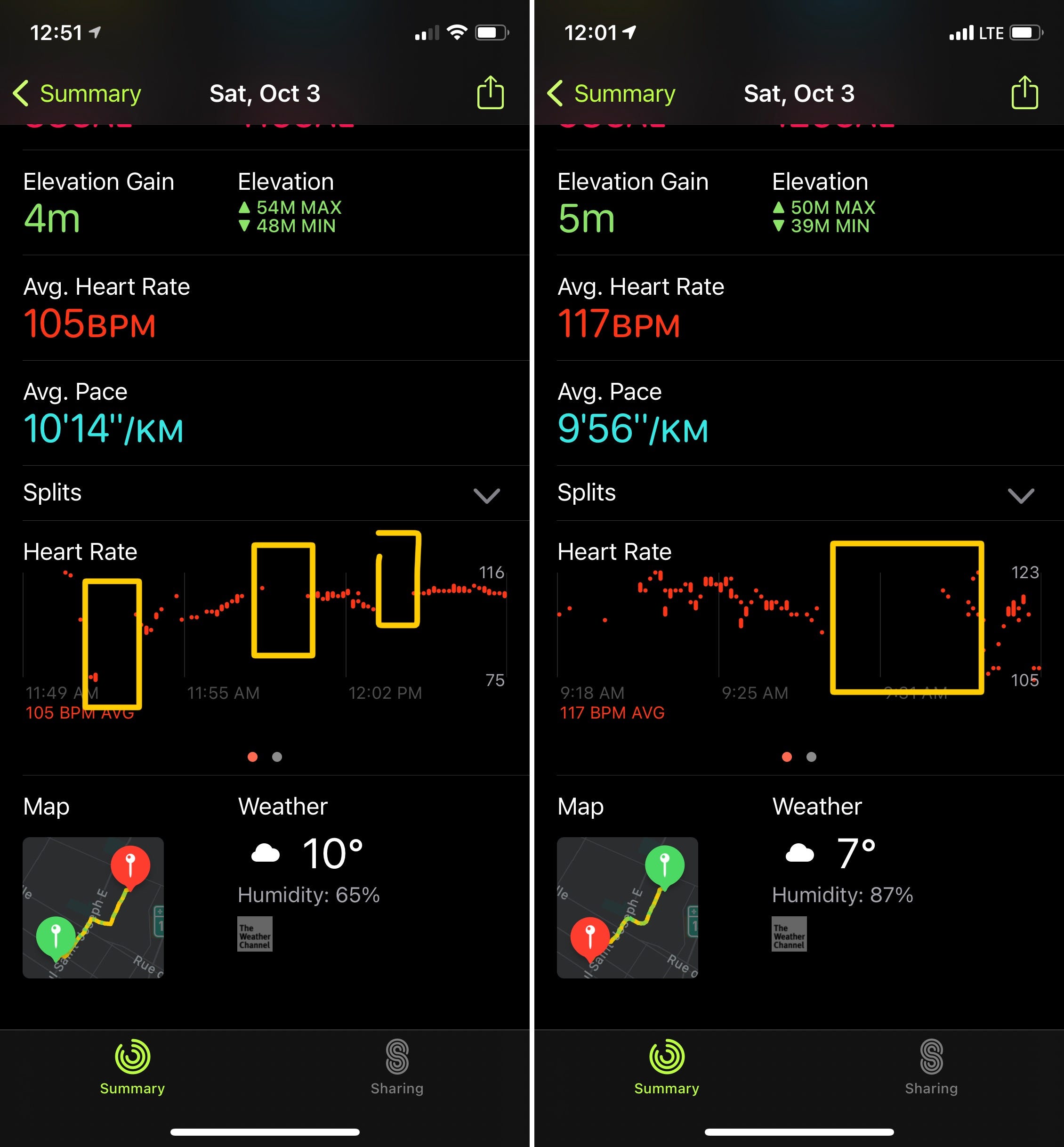 Heartbeat reading missing from a short workout