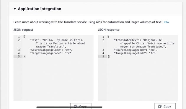JSON Application Integration (by author)