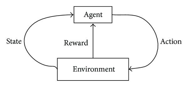 Image for post