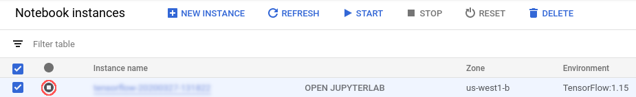 Stop That VM!
