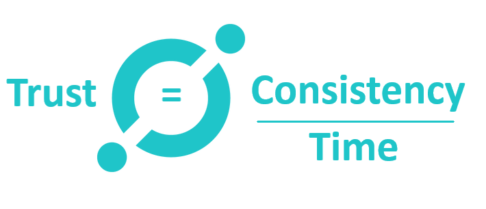 Image result for its time for the iconist