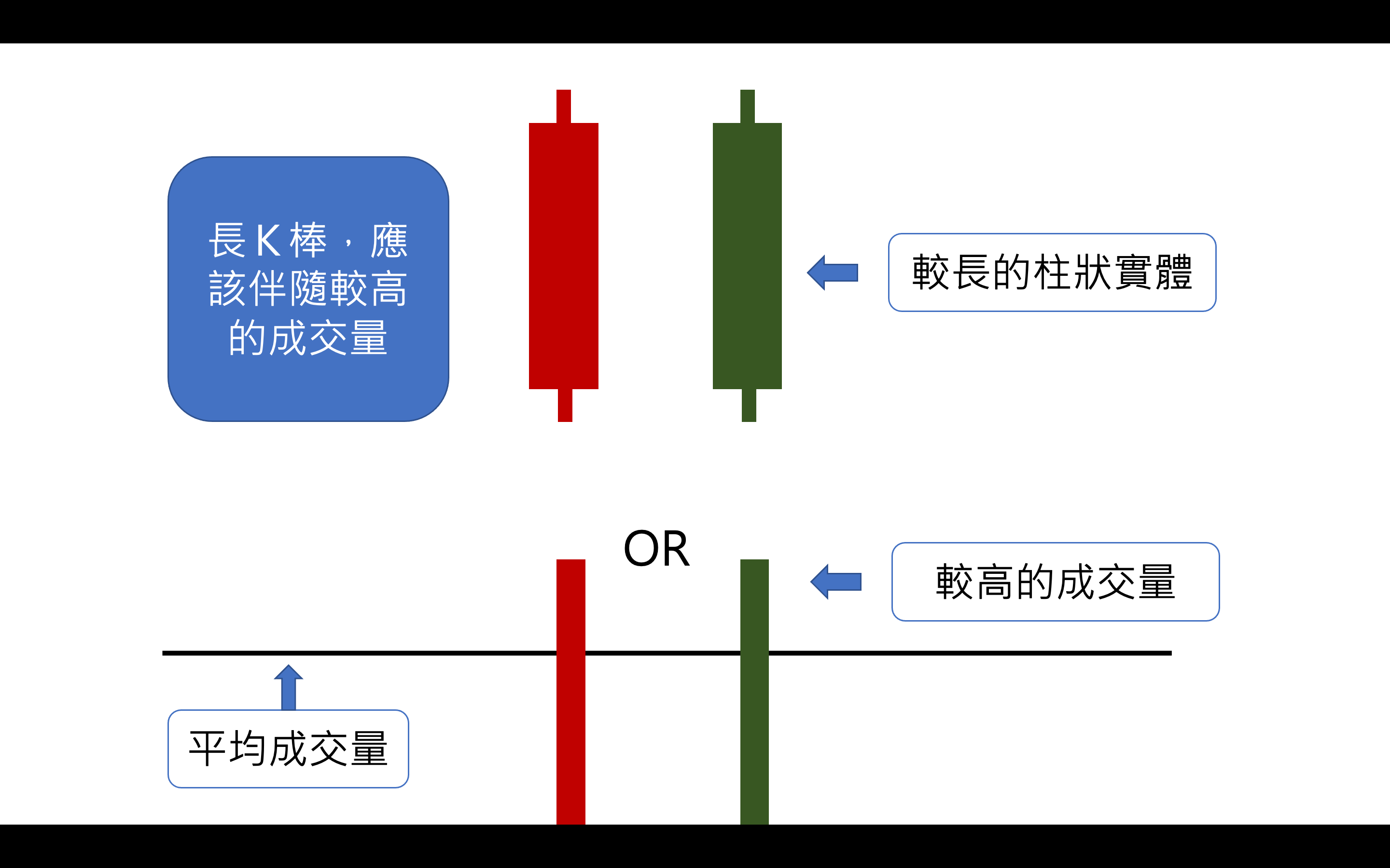 Image for post