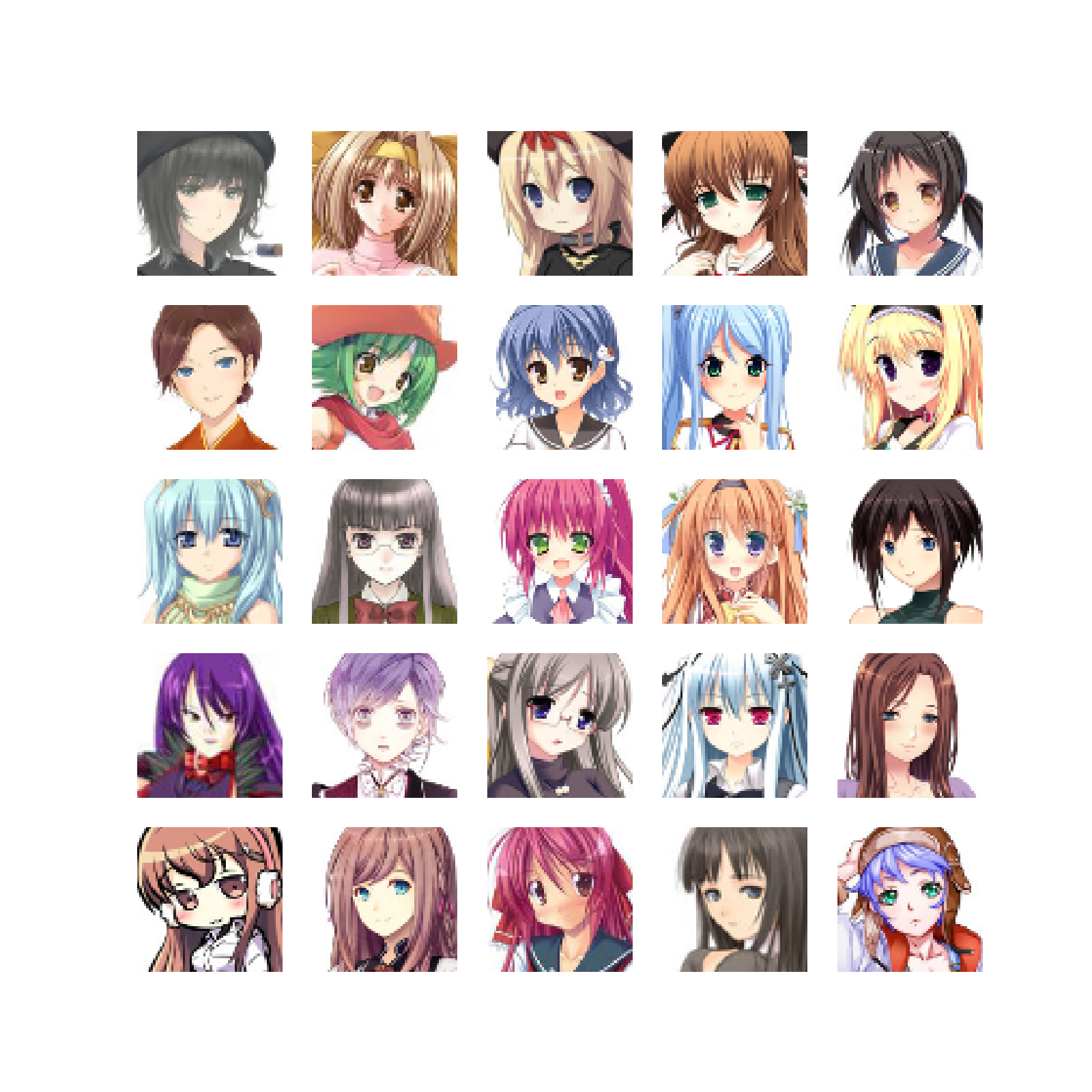 Ganによる二次元美少女画像生成 Introduction By Lento Medium Ganによる二次元美少女画像生成 Introduction By Lento Medium