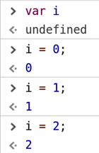Describing Things in JavaScript | by The Pragmatic Programmers | The ...