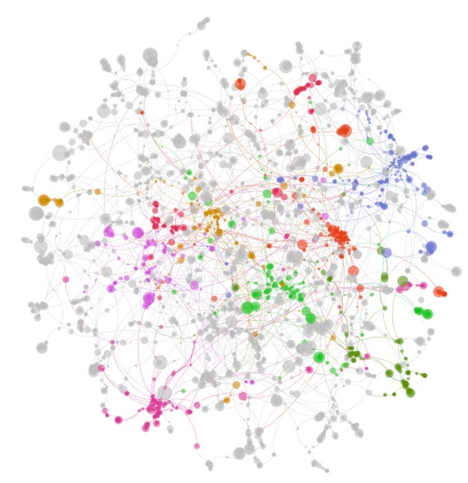 以太坊区块链的大数据视图