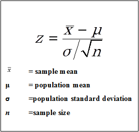 Z And T Tests From Scratch The Startup Medium