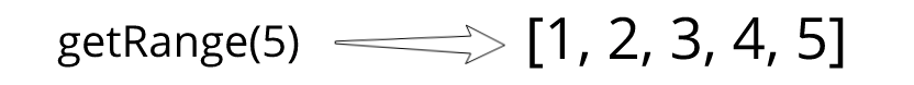 Image for post