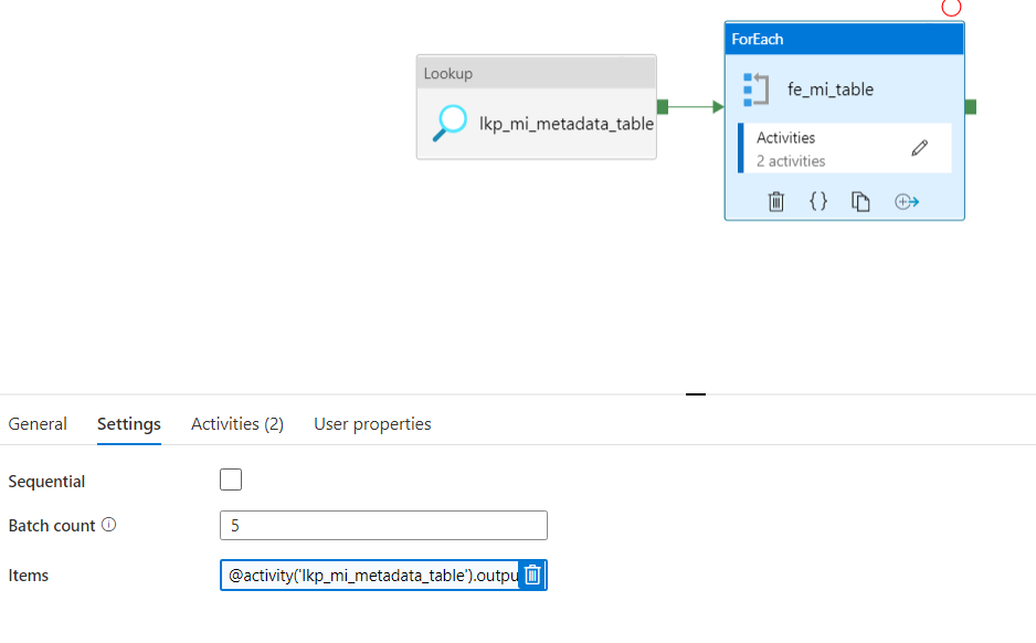 ADF Real Time Example : Traditional Metadata Driven Pipeline to ...