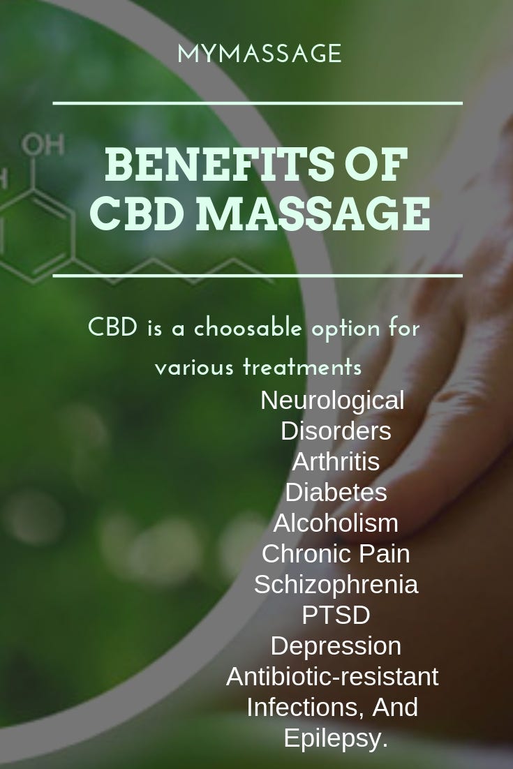 What Are The Benefits Of Cbd Massage By Tamim Samee My Massage Medium