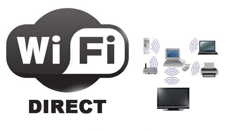 Use Wi-Fi Direct To Send Files Between Smartphones - Billy Halim ...