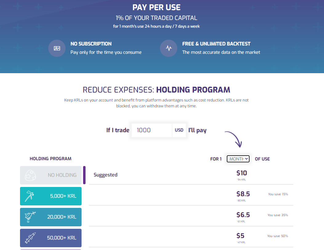 Kryll Pricing