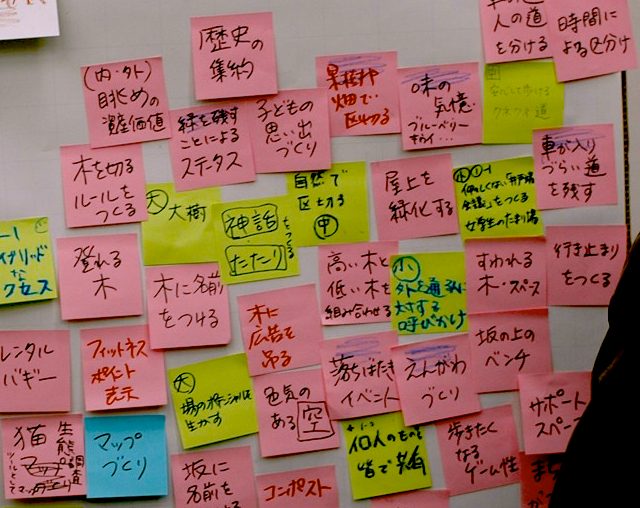 アジャツール第４回 仕事にちょっと役立つ付箋の使い方 メジャーな付箋のあまり語られない使い方を探る By Takeshi Kakeda アジャツール アジャイルな仕事の道具箱 Medium