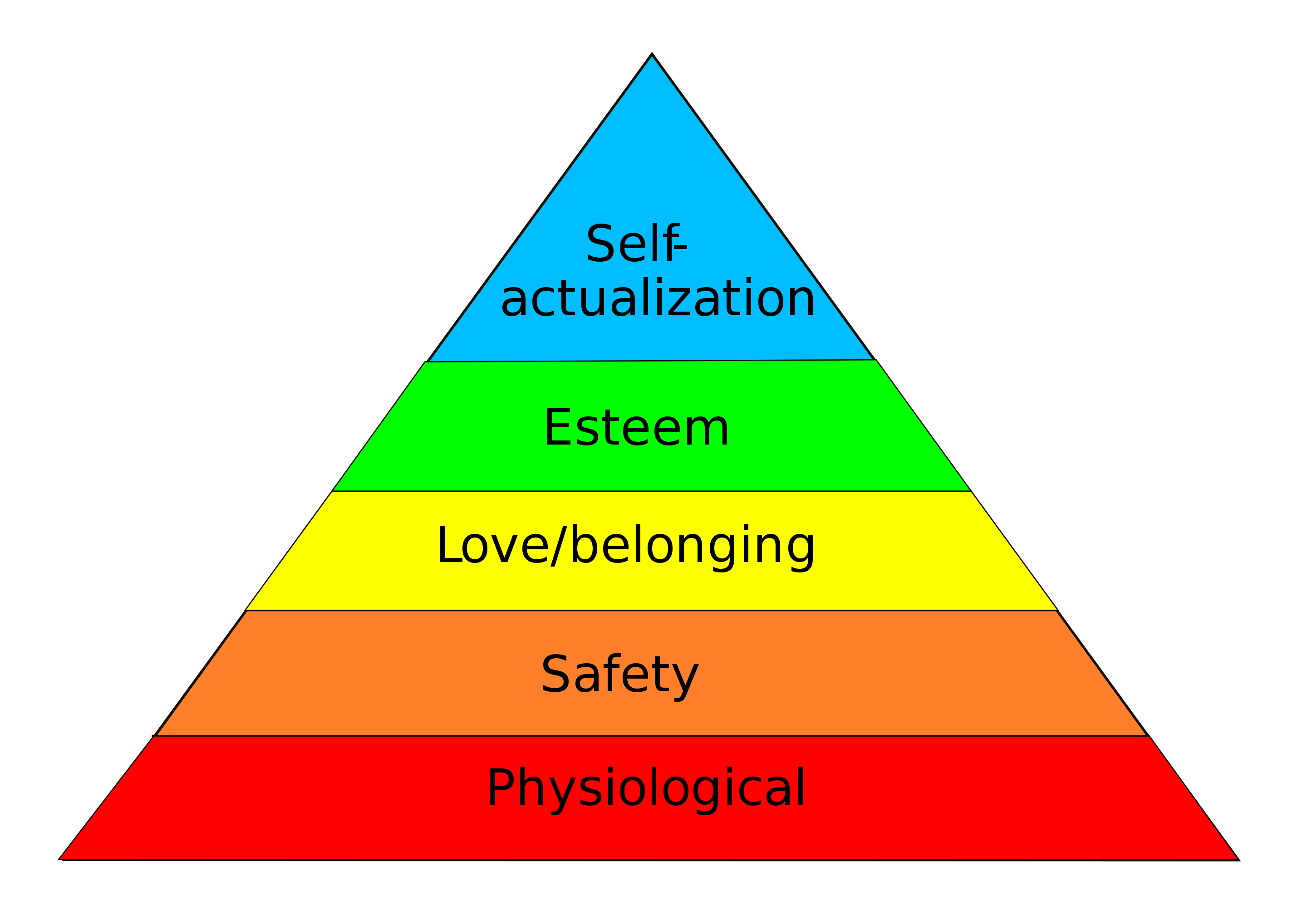 Photo Credit: Wikipedia user FireflySixtySeven
