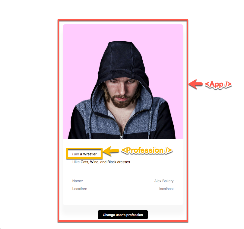 Image for post