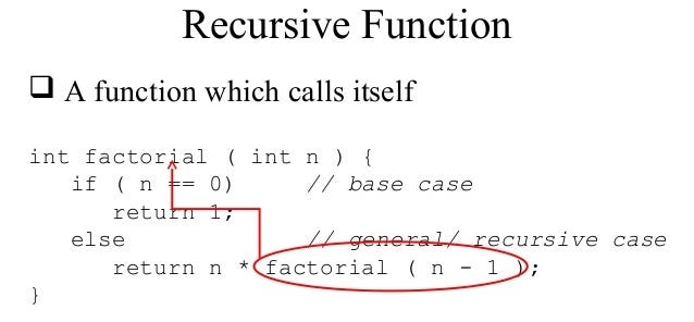 Рекурсия или цикл что лучше. 1*h1Y5IFcWJY0Tu e9VP7VBg. Рекурсия или цикл что лучше фото. Рекурсия или цикл что лучше-1*h1Y5IFcWJY0Tu e9VP7VBg. картинка Рекурсия или цикл что лучше. картинка 1*h1Y5IFcWJY0Tu e9VP7VBg. По большей части концепции, приведенные в этой статье обсуждаются в контексте Python 3, но они также могут быть перенесены и на многие другие языки. Рекурсия или цикл что лучше. 1*h1Y5IFcWJY0Tu e9VP7VBg. Рекурсия или цикл что лучше фото. Рекурсия или цикл что лучше-1*h1Y5IFcWJY0Tu e9VP7VBg. картинка Рекурсия или цикл что лучше. картинка 1*h1Y5IFcWJY0Tu e9VP7VBg. По большей части концепции, приведенные в этой статье обсуждаются в контексте Python 3, но они также могут быть перенесены и на многие другие языки.