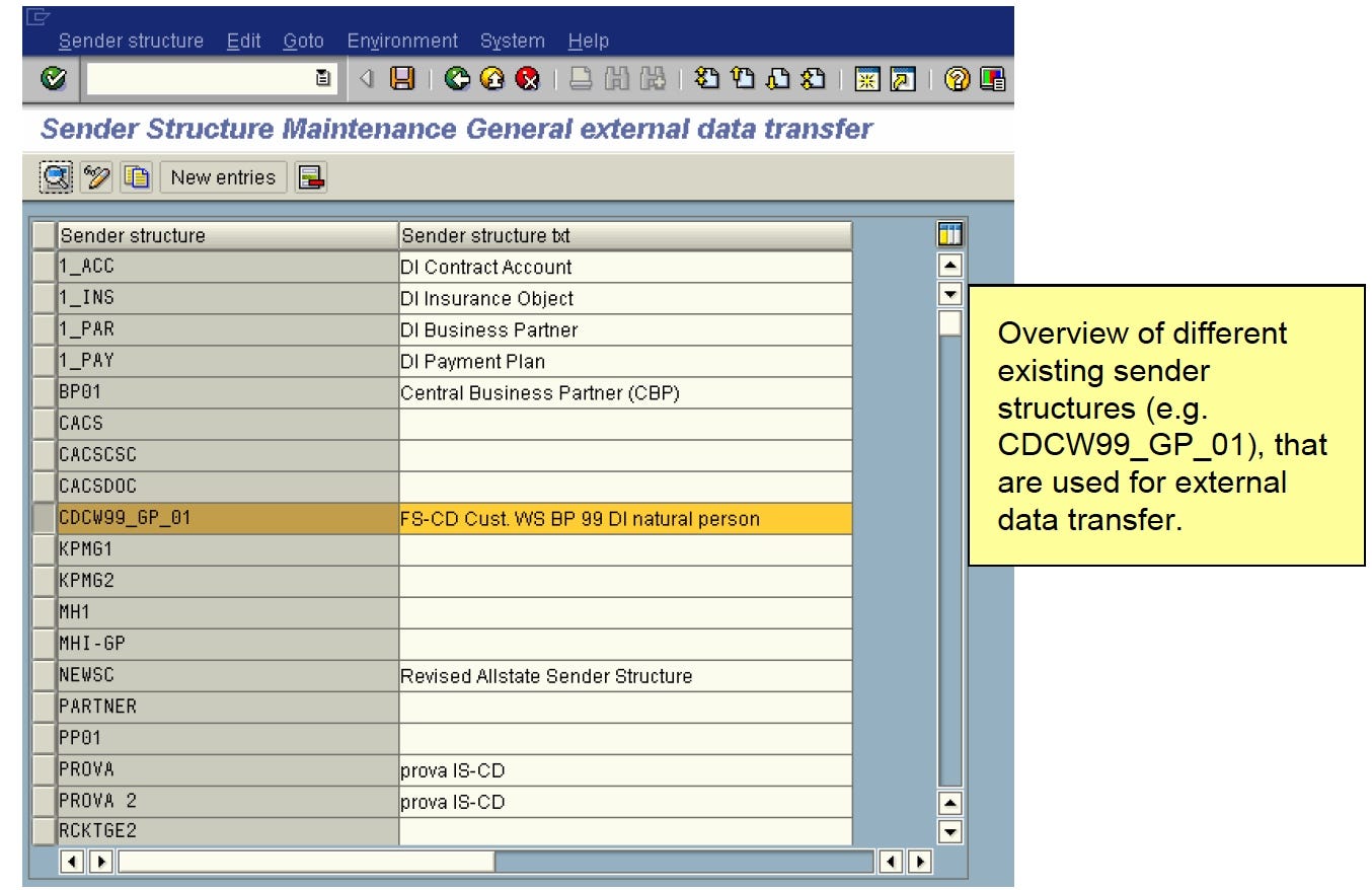 sap fs315