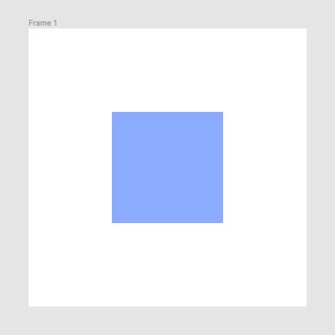 Figma's Frame (the white canvas) and an element (the blue square), This is the minimal setup for Figmotion