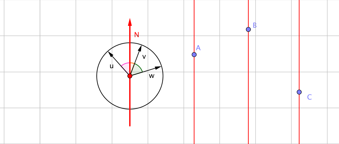 Image for post