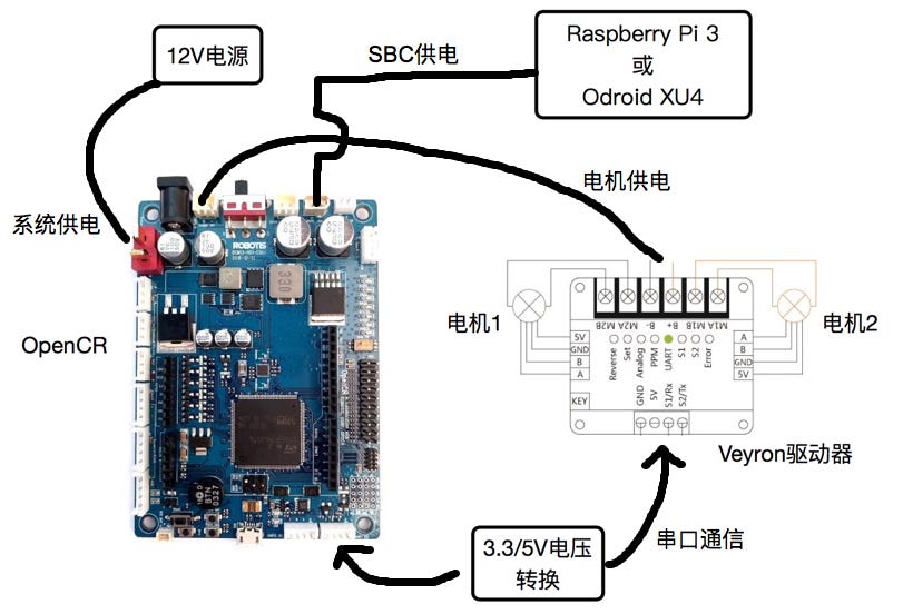 hcr-minimal-circuit-diagra