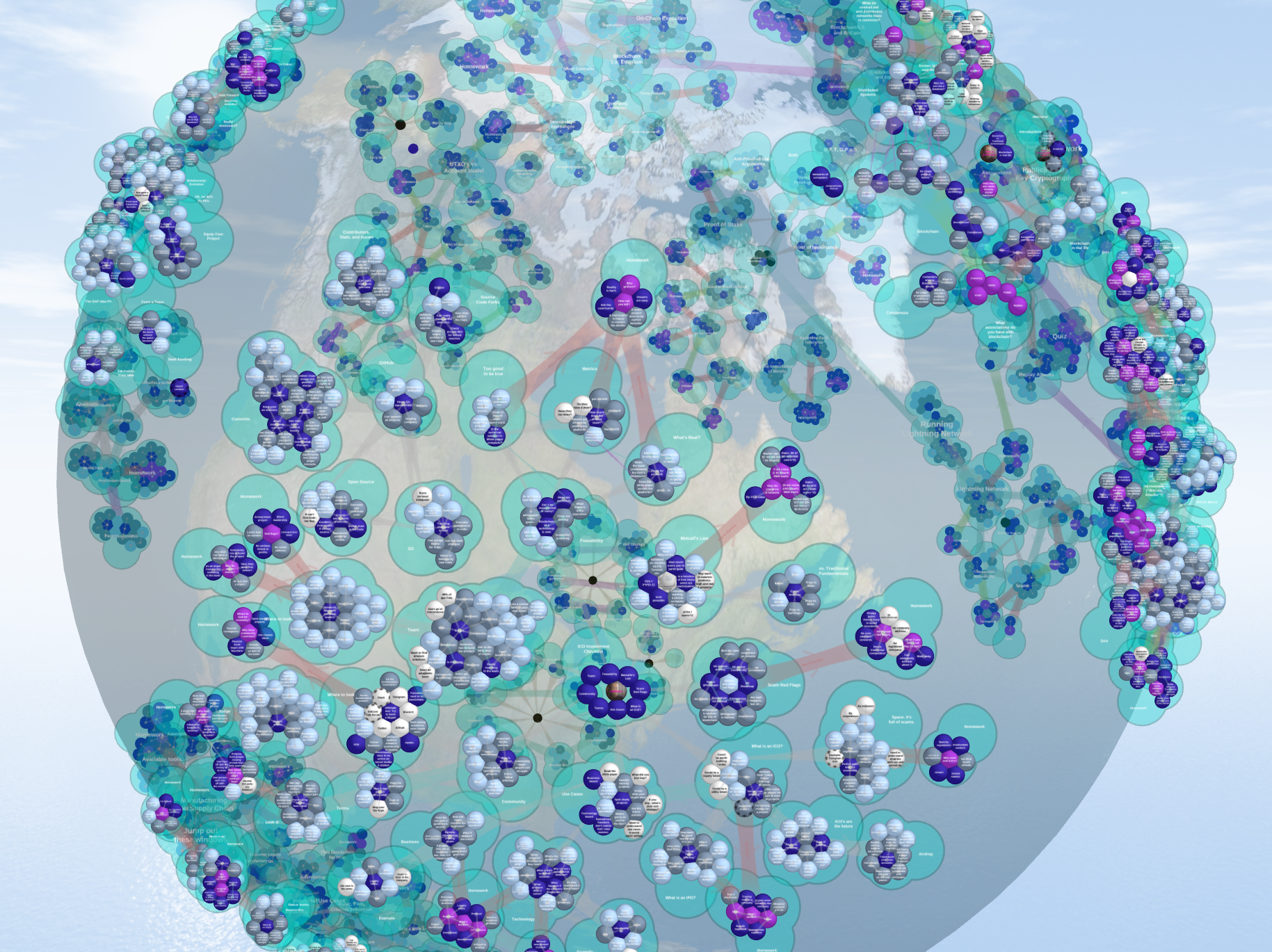 Mind map mindmap mind mapping mindmapping software Thortspace mind blowing accelerated learning problem solving storytelling