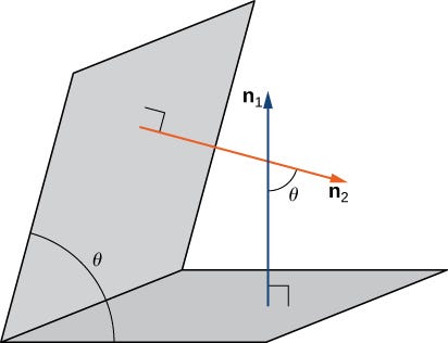 Image for post