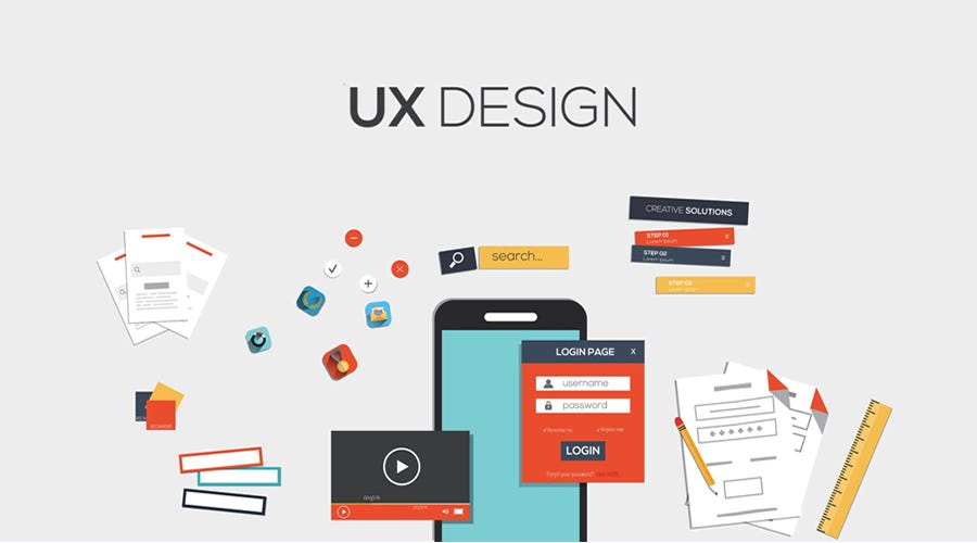 Image result for UX Design