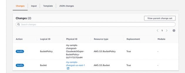 Viewing the nested changeset.