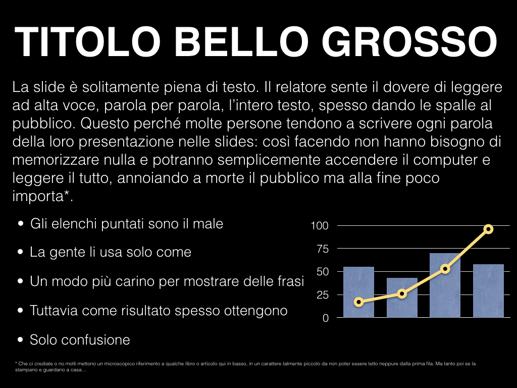 La slide più brutta del mondo