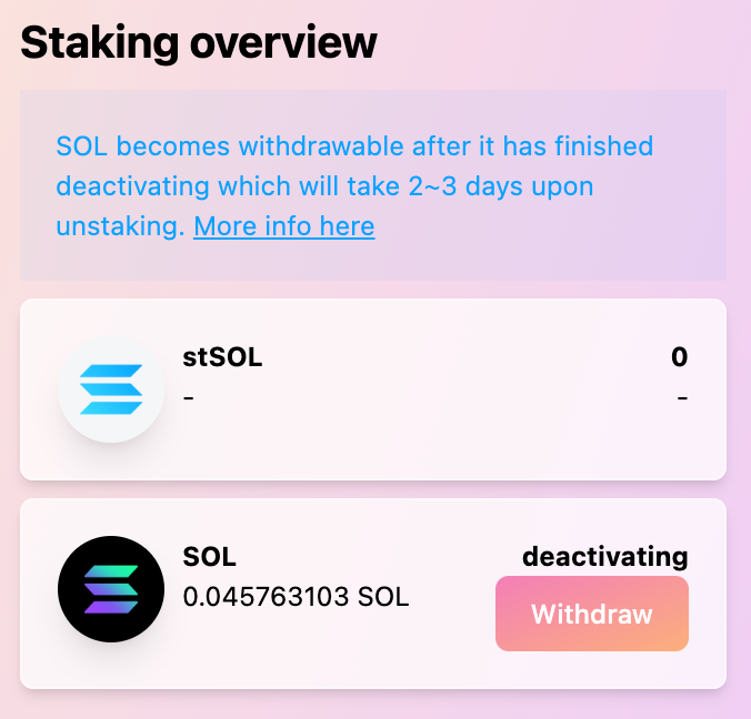 Staking Overview