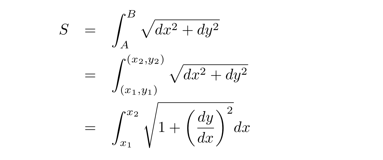 Calculus Of Variations Demystified By Naoki Towards Data Science