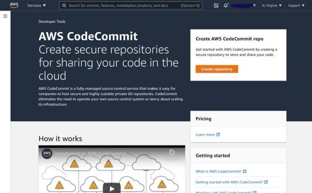 An Overview of AWS CodeCommit | by Chris Hare | CodeX | Medium