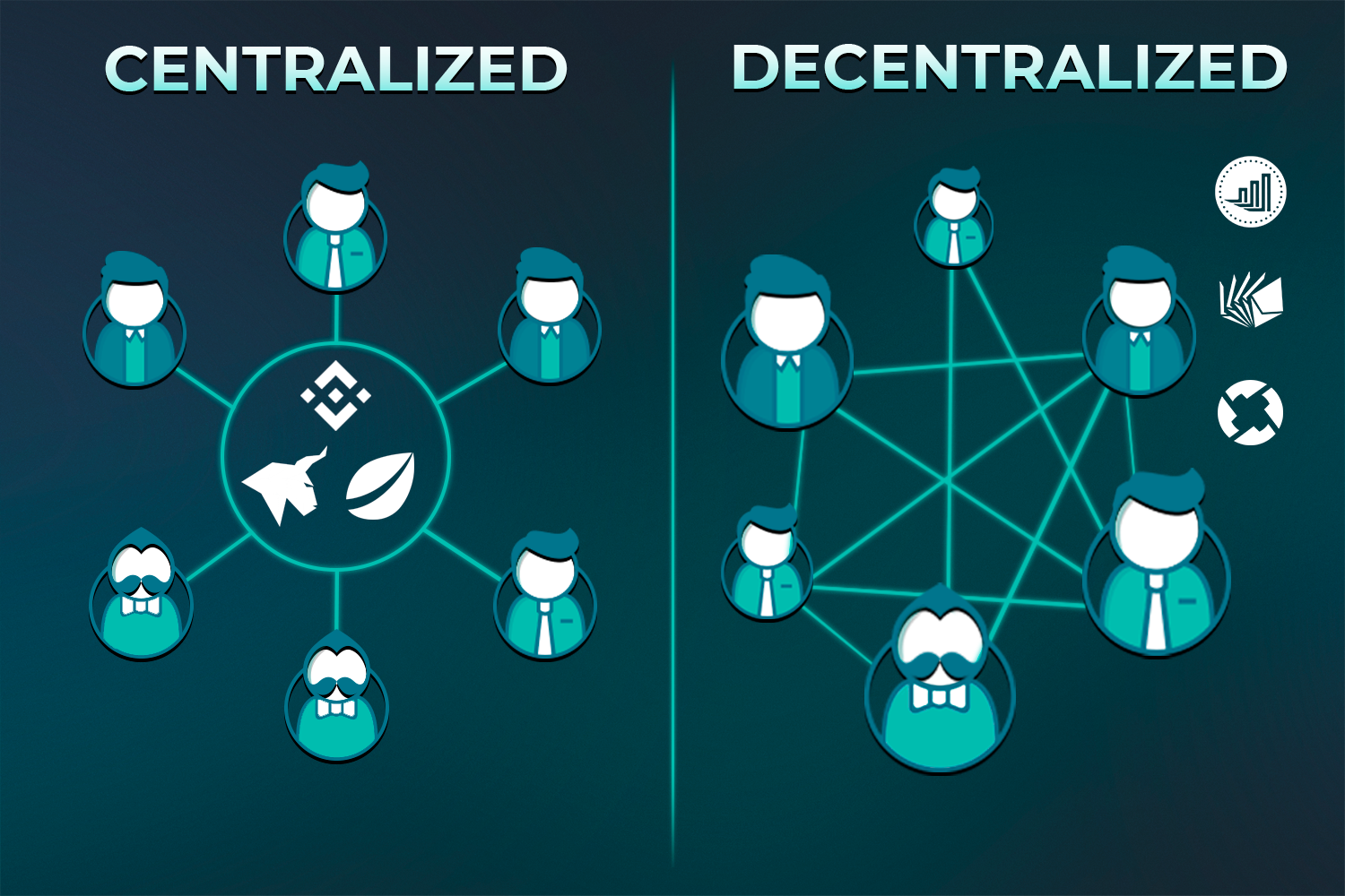 What will happen to the cryptocurrency market in 2019 | by ...