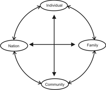 Image for post