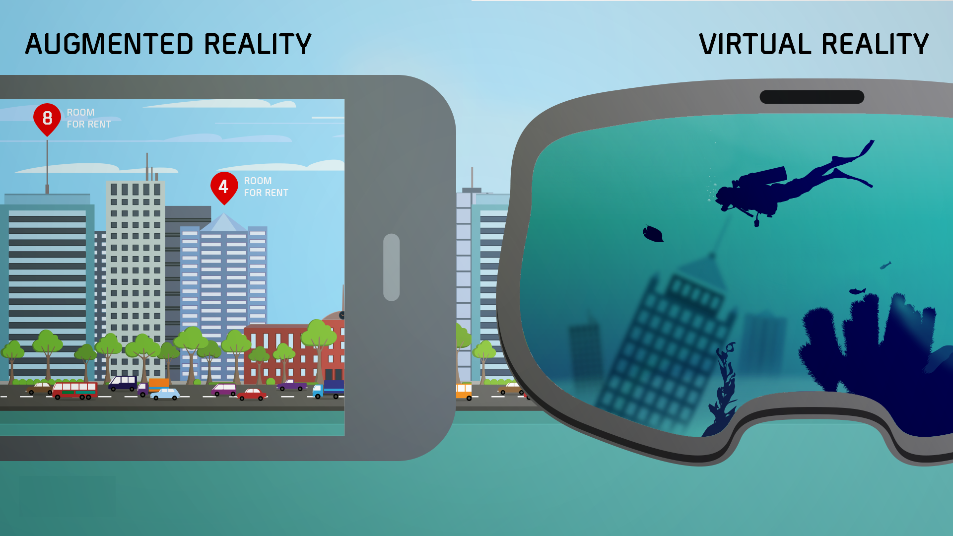 AUGMENTED REALITY EXPLORED. Augmented Reality is the next big… by