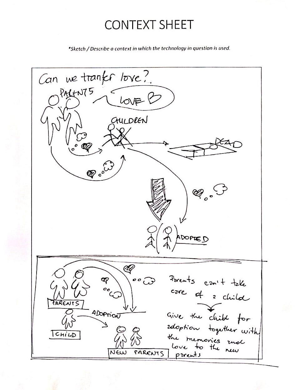A hand sketch of the idea “transferring love”